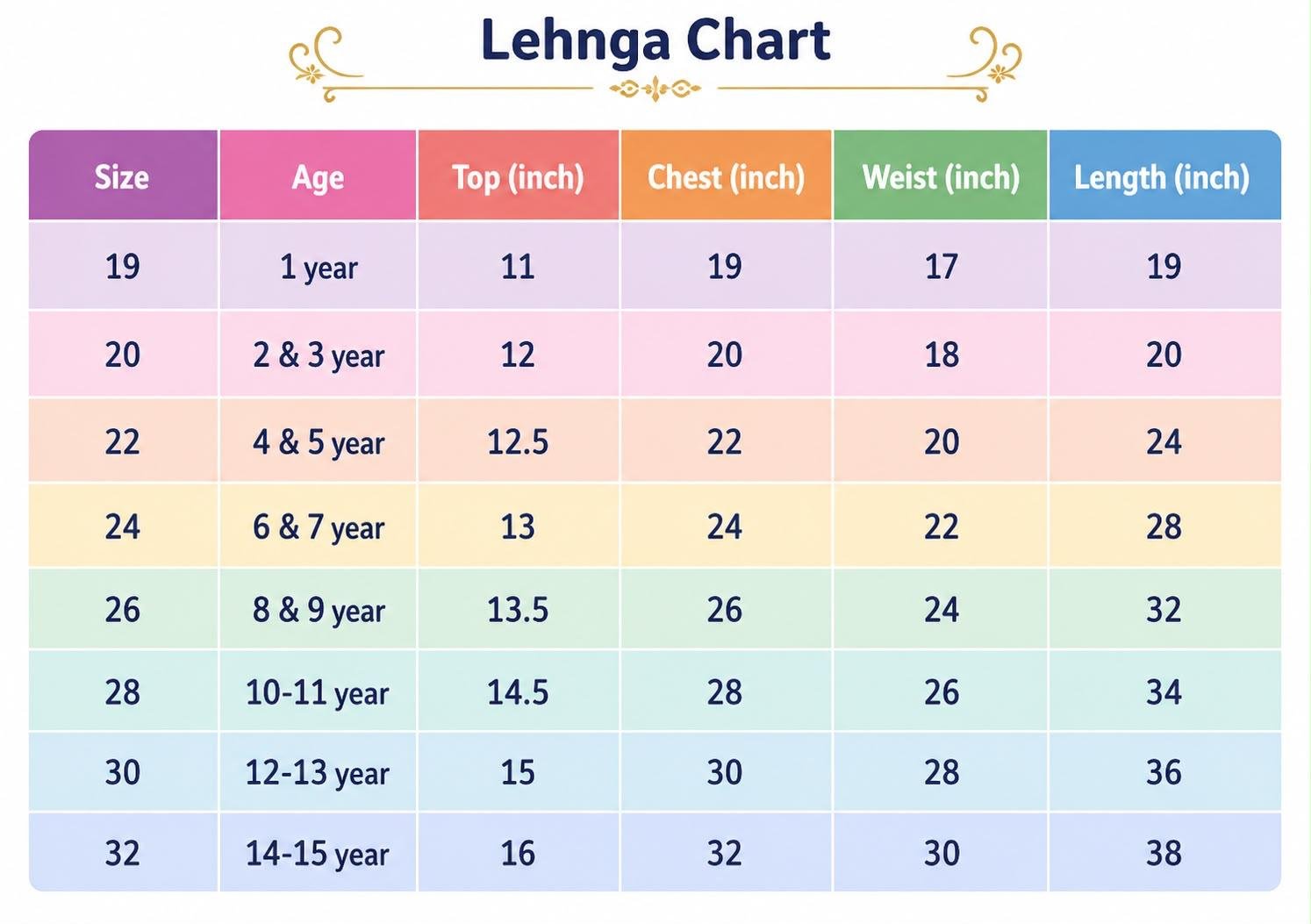 Super Trending Patola Series Kids Lehngha choli New Launch AA01